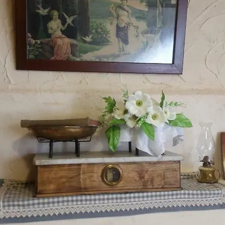 Casa Giorgio Di Rizzo Francesca *